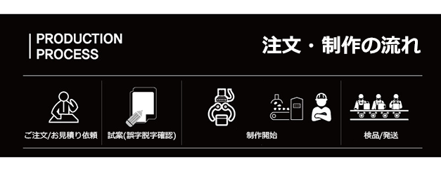 adgift_mini swing type USB_3.png
